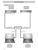 Preview for 122 page of Kathrein UFC 960sw Operating Manual