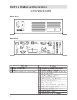 Preview for 10 page of Kathrein UFD 170 Operating Manual