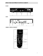 Предварительный просмотр 3 страницы Kathrein UFD 231 Operating Instructions Manual