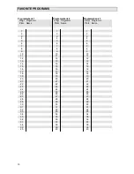 Предварительный просмотр 10 страницы Kathrein UFD 231 Operating Instructions Manual