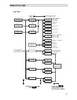 Предварительный просмотр 25 страницы Kathrein UFD 231 Operating Instructions Manual