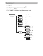 Preview for 31 page of Kathrein UFD 345 Operating Manual