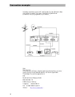 Preview for 34 page of Kathrein UFD 420 Operating Manual