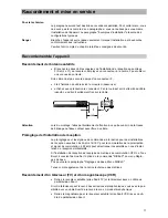 Предварительный просмотр 11 страницы Kathrein UFD 440 (French) Mode D'Emploi