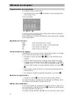 Предварительный просмотр 18 страницы Kathrein UFD 440 (French) Mode D'Emploi