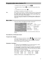 Предварительный просмотр 27 страницы Kathrein UFD 440 (French) Mode D'Emploi