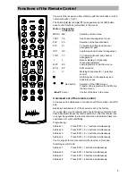 Предварительный просмотр 9 страницы Kathrein UFD 506 User Manual