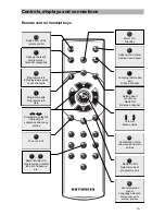 Preview for 10 page of Kathrein UFD 515 Operating Manual