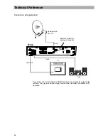 Предварительный просмотр 54 страницы Kathrein UFD 545 User Manual