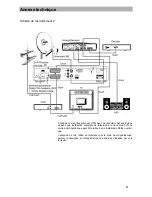 Предварительный просмотр 87 страницы Kathrein UFD 558S Mode D'Emploi