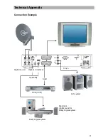 Предварительный просмотр 91 страницы Kathrein UFD 580 Operating Manual