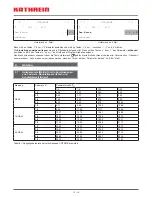 Preview for 13 page of Kathrein UFO 333/MX Instructions Manual