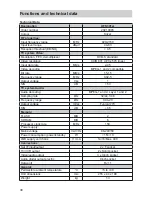 Preview for 38 page of Kathrein UFS 301 SI Operating Manual