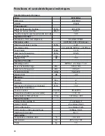 Preview for 38 page of Kathrein UFS 301Si (French) Notice D'Utilisation