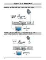 Предварительный просмотр 46 страницы Kathrein UFS 601si (French) Notice D'Utilisation