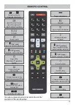 Preview for 13 page of Kathrein UFS 641si Operating Manual