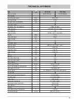 Предварительный просмотр 75 страницы Kathrein UFS 700si Operating Manual