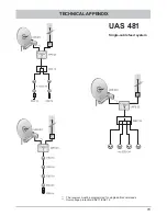 Предварительный просмотр 79 страницы Kathrein UFS 700si Operating Manual