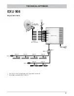 Предварительный просмотр 81 страницы Kathrein UFS 700si Operating Manual