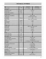 Preview for 77 page of Kathrein UFS 710si Operating Manual