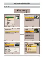 Preview for 21 page of Kathrein UFS 712si Operating Manual