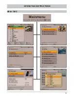 Предварительный просмотр 33 страницы Kathrein UFS 740sw Operating Manual