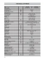 Предварительный просмотр 74 страницы Kathrein UFS 790si Operating Manual