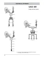 Предварительный просмотр 78 страницы Kathrein UFS 790si Operating Manual