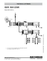 Предварительный просмотр 80 страницы Kathrein UFS 790si Operating Manual