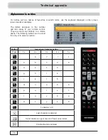 Preview for 76 page of Kathrein UFS 80si Operating Manual