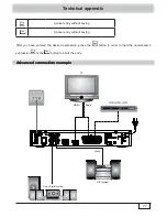 Preview for 77 page of Kathrein UFS 80si Operating Manual