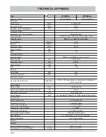 Preview for 136 page of Kathrein UFS 822si Operating Manual