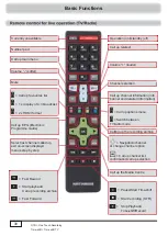 Предварительный просмотр 30 страницы Kathrein UFS 900sw Operating Manual