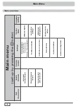 Предварительный просмотр 66 страницы Kathrein UFS 900sw Operating Manual