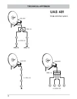 Предварительный просмотр 78 страницы Kathrein UFS 902 Operating Manual