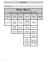 Предварительный просмотр 86 страницы Kathrein UFS 903 si Operating Manual