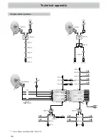 Предварительный просмотр 118 страницы Kathrein UFS 903 sw Operating Manual