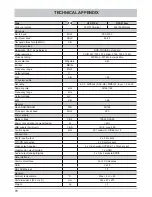 Предварительный просмотр 78 страницы Kathrein UFS 910 Operating Manual