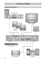 Предварительный просмотр 80 страницы Kathrein UFS 910 Operating Manual