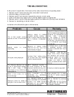 Предварительный просмотр 88 страницы Kathrein UFS 910 Operating Manual