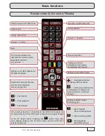 Предварительный просмотр 11 страницы Kathrein UFS 913si Operating Instructions Manual