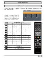 Предварительный просмотр 21 страницы Kathrein UFS 913si Operating Instructions Manual