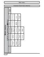 Предварительный просмотр 78 страницы Kathrein UFS 923 Operating Manual