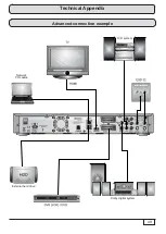 Preview for 49 page of Kathrein UFS 924 Operating Instructions Manual