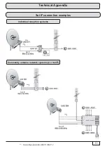 Preview for 51 page of Kathrein UFS 924 Operating Instructions Manual