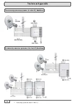 Preview for 52 page of Kathrein UFS 924 Operating Instructions Manual