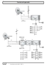 Preview for 54 page of Kathrein UFS 924 Operating Instructions Manual