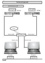 Preview for 58 page of Kathrein UFS 924 Operating Instructions Manual