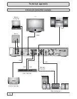 Предварительный просмотр 52 страницы Kathrein UFS 925 Operating Instructions Manual