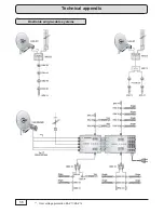 Предварительный просмотр 56 страницы Kathrein UFS 925 Operating Instructions Manual